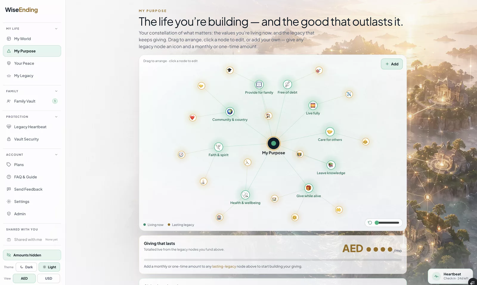 My Purpose in WiseEnding showing a constellation of values and giving